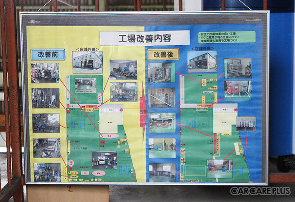 15年ほど前に、株式会社田中モータース商会が改善提案を受けた内容を、現在も工場内に設置して実践している