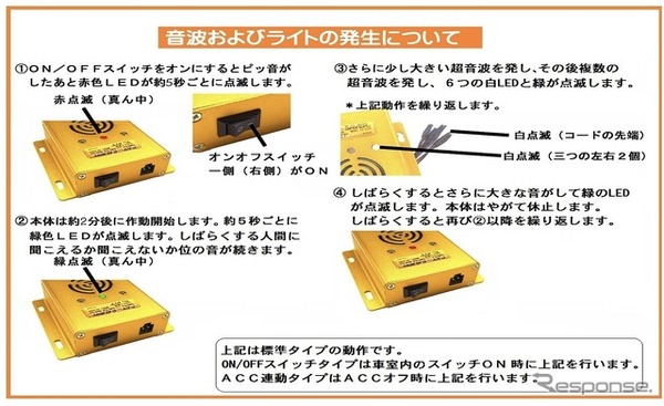 音波およびライトの発生について