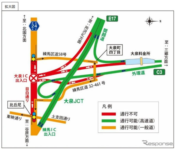 迂回路図（拡大）