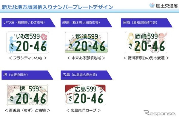 既存のナンバー名を単位とする図柄5地域（いわき、那須、岡崎、堺、広島）