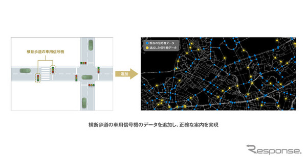 横断歩道の車両用信号機情報を追加