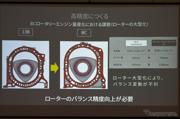 8C型 ロータリーエンジン