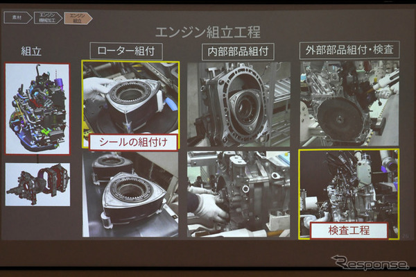 8C型 ロータリーエンジン