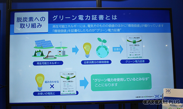 DICジャパン、脱炭素化に貢献する最新システム『GreeEN車検』を整備事業者に提案…【AA東北2023】