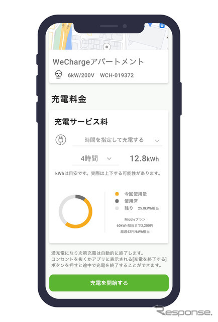 電力量kWh表示のイメージ