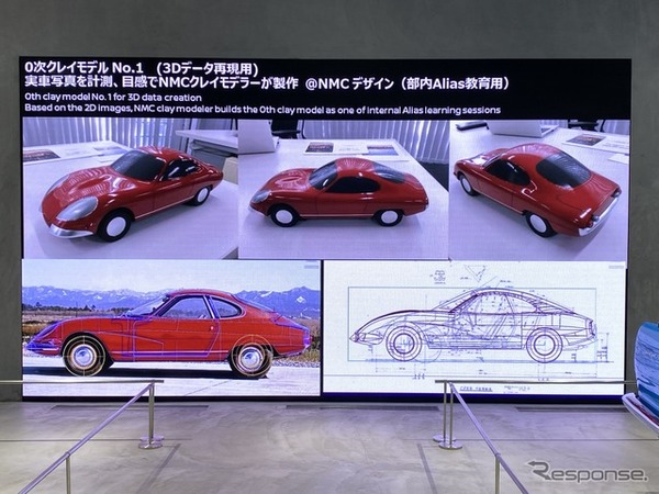 オーテックデザイン部による寸法の割り出しとスケールモデル。