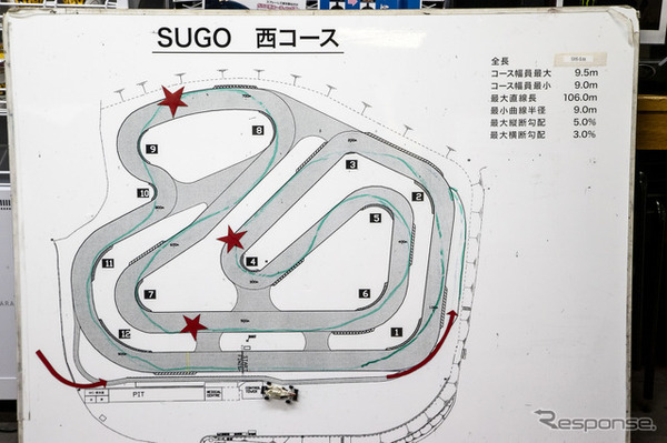 本物のサーキットで走れるのがナイトカートの魅力。コース長はおよそ1kmと本格的。