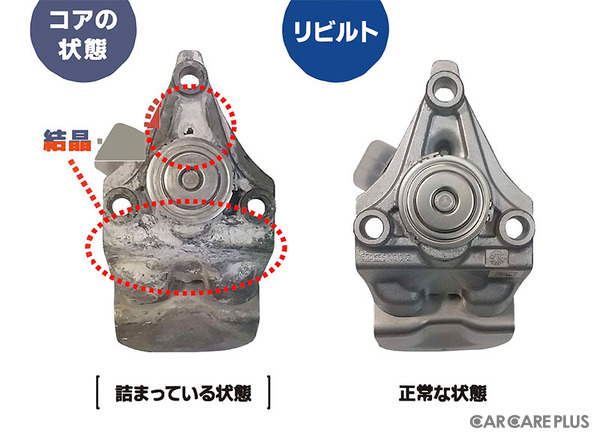 自動車アフターマーケットでニーズが高い「リビルトパーツ/リユースパーツ」出品予定の出展社に注目【AA九州2023】