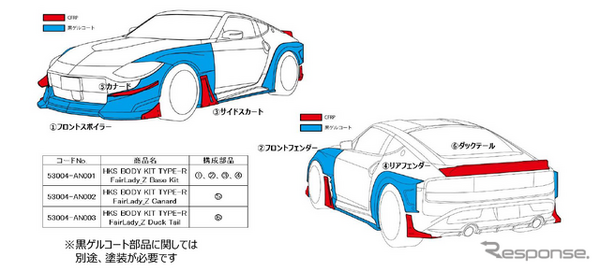 HKSボディキットTYPE-RにRZ34フェアレディZ用ラインナップを追加