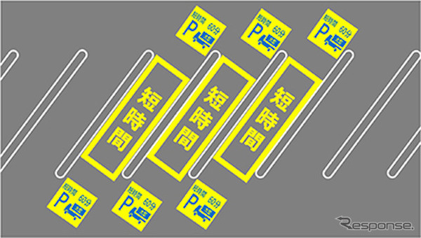 東北道蓮田SAで「短時間限定駐車マス」の実証実験開始