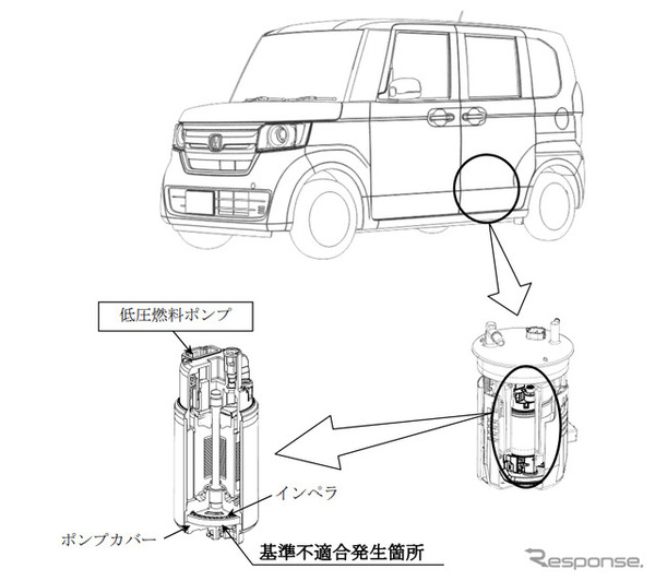 ホンダリコールの改善箇所