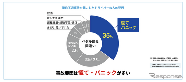 日本特殊陶業…東京オートサロン2024