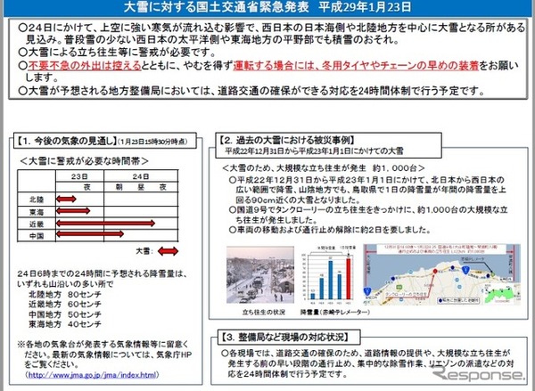 大雪に対する国土交通省緊急発表