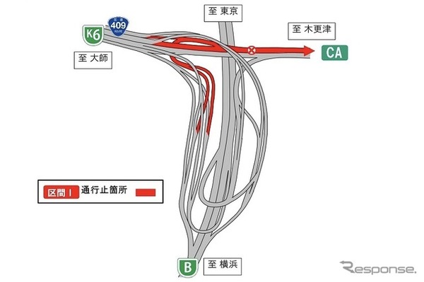 通行止め及びランプ閉鎖区間 I