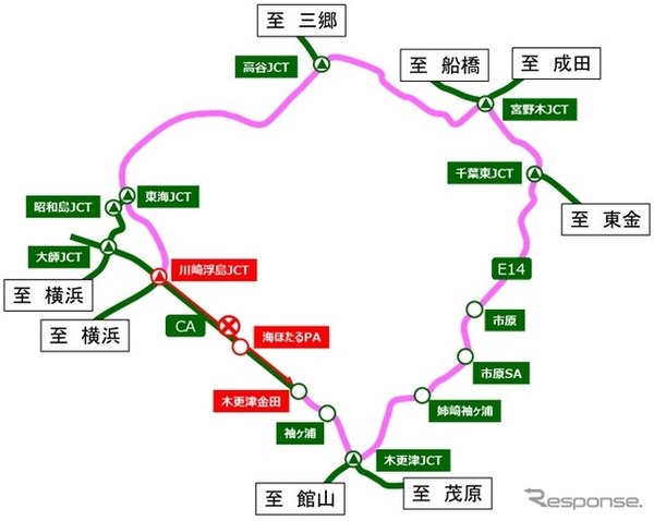 迂回路：通行止め区間が区間 I。川崎浮島JCT～木更津金田IC間の所要時間は約80分（通常約12分）かかる見込み