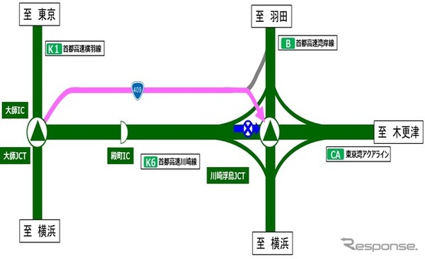 迂回路：通行止め区間が区間 II。大師JCT～浮島入口間の所要時間は約11分（通常約4分）かかる見込み