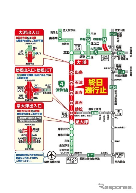 通行止め区間図