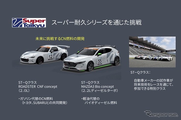 倶楽部MAZDA SPIRIT RACINGチャレンジプログラム2024説明会