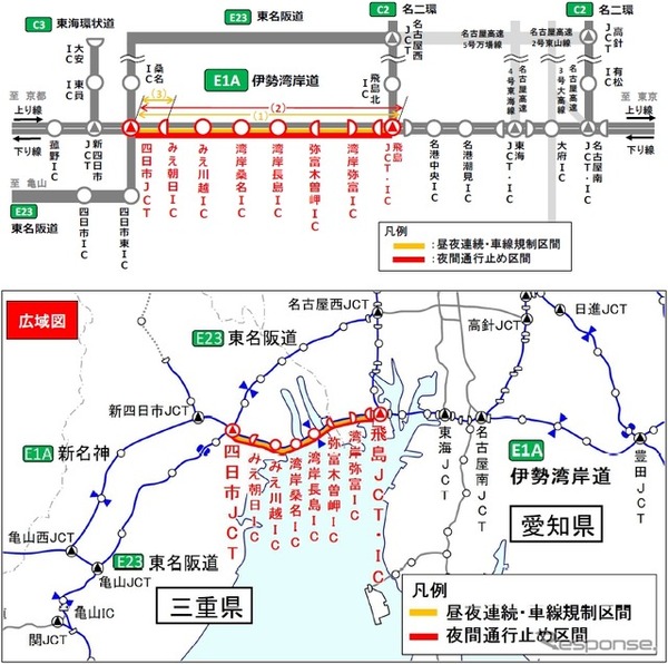 交通規制区間