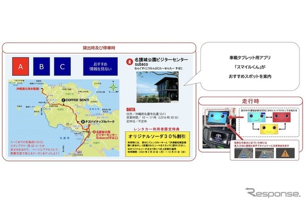 魅力ある新たな訪問先を車載アプリで案内することで観光客の行動変容を促進