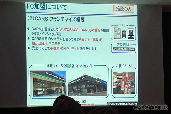 コンプラ遵守の強化必須、これからの「車両流通」ビジネスの重要ポイント…仕入れ・商品化・販売の体制づくり【ARCネットワークサービス】