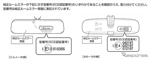 適合を調べる際は、純正ミラー背面にあるECE認証番号をご確認ください。