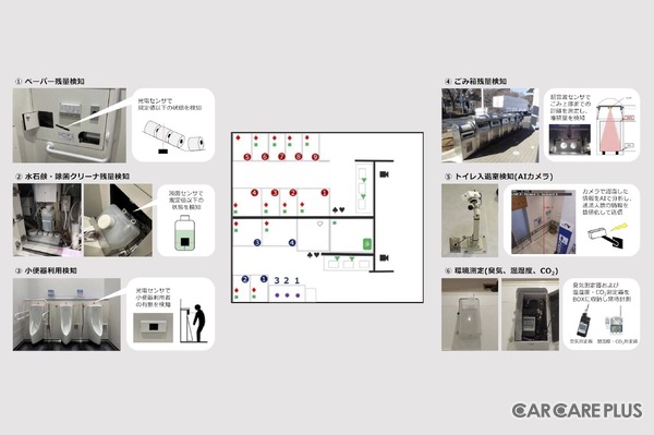 ロボットとIoTでトイレを快適に！ NEXCO中日本が新技術を導入