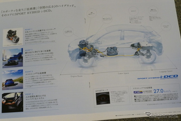 ホンダ・ヴェゼル（初代）