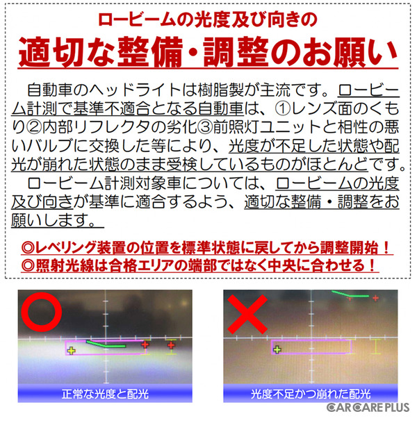 国土交通省、自動車技術総合機構、軽自動車検査協会が連名で発表した情報