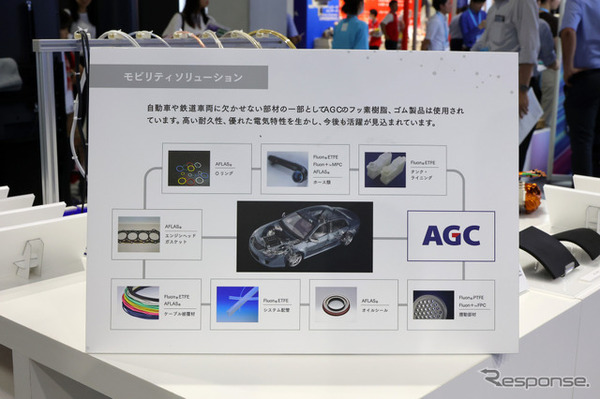 ＡＧＣのモビリティ・ソリューション