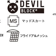 neos PANEL クイックカージョイントスクリーンタープ-BE