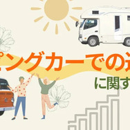 キャンピングカーの過ごし方