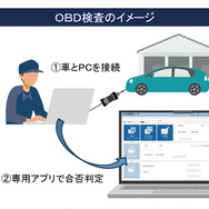 10月よりOBD検査が開始、対象車と非対象車で大きな隔たり…電子装置の修理を行える工場かどうかの確認が重要