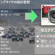 サステイナブルなレーシングタイヤの設計思想