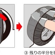 タイヤに被せるだけの簡単取り付け