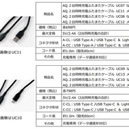 充電ケーブル