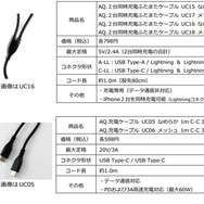 充電ケーブル