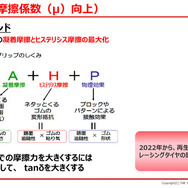 レーシングタイヤのグリップ要素概念