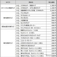 「AQ.」ブランドの取り扱いラインアップ