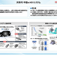 ホンダ独自の2モーターハイブリッドシステム「e:HEV」の次世代技術