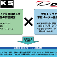 HKSと日本精機が提携し自動車アフターマーケットの新商品を開発