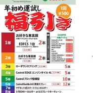 福引大抽選会・賞品リスト