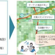 ゼンリンがEVユーザー400名を対象に「利用実態やニーズ」に関して調査