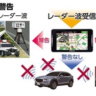 セルスター工業のJMA-520/401取締機対応セーフティレーダー・ASSURA「AR-925AW」