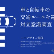 「車と自転車の交通ルールを巡る対立意識調査」