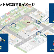 地域でロボットが活躍するイメージ