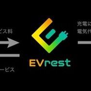 ジゴワッツと東京ガスの充電器やシステムを活用したEV充電アプリ「EVrest Blue」