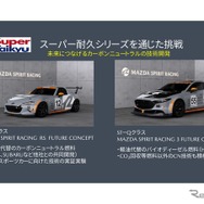 倶楽部MAZDA SPIRIT RACING チャレンジプログラム2025
