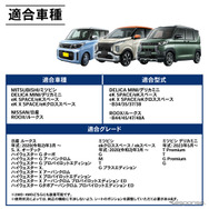 シートの隙間に入れ込むだけで収納と電源をカンタンに増設、クラフトワークスから『デリカミニ』系列車専用コンソールボックス登場