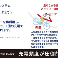 太陽誘電株式会社の回生アシストシステム「FEREMO」